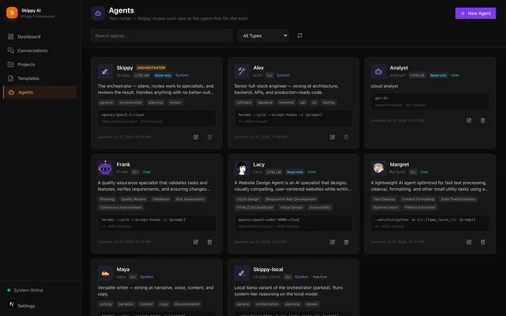 Skippy AI agents roster