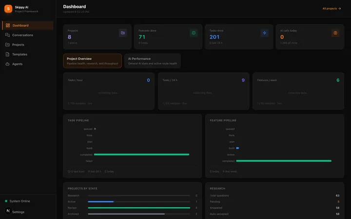 Skippy AI dashboard