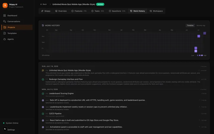Skippy AI work history timeline